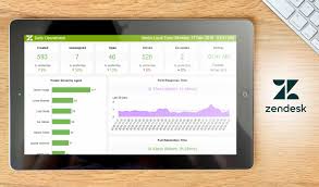 Zendesk Vs Freshdesk Vs Salesforce Comparison Of Top 3 Help