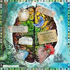 Art Journaling Art Gcse Art Sketchbook Art Journal Pages