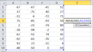 Nilai suatu fungsi dikatakan maksimum jika nilai dari fungsi tersebut paling besar, sebaliknya nilai suatu contoh soal nilai maksimum dan minimum turunan fungsi. Bagaimana Menemukan Nilai Absolut Maksimum Minimum Di Excel