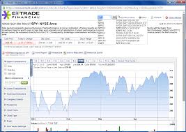 Scottrade Vs Etrade 2019