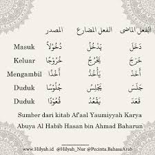 Jadi dalam bahasa arab kata sifat ini disebut dengan na'at. Kosakata Bahasa Arab Jam 1 Sampai Jam 12 Guru Paud