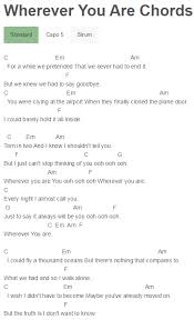 Wherever You Are Chords 5 Seconds Of Summer Piano Songs Chords Guitar Chords For Songs Fingerstyle Guitar Lessons
