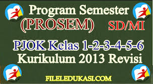 Check spelling or type a new query. Promes Pjok Sd Mi Kelas 1 Sampai 6 Kurikulum 2013 Revisi File Edukasi