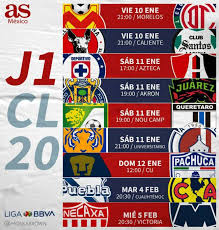 ¿cuáles son tus pronósticos para la jornada 1 del torneo apertura 2021? Fechas Y Horarios De La Jornada 1 De La Liga Mx Clausura 2020 As Mexico