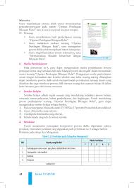 Materi esensi • siswa mampu melakukan gerakan Rpp 1 Lembar 2020 Www Kangmartho Com Pages 51 100 Flip Pdf Download Fliphtml5