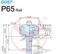 GOST P65/R65 GB 65kg Rail P12/15/18/22/24/30/38/43/50/60/75/Kg Steel Rail