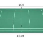 BADMINTON COURT MAT - North America’s Premier Badminton Superstore
