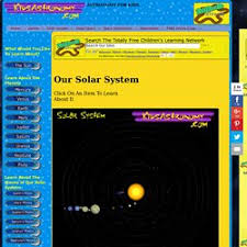 Astronomy Magazine Interactive Star Charts Planets