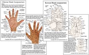 chinese korean hand acupuncture cards set of two double sided wallet cards