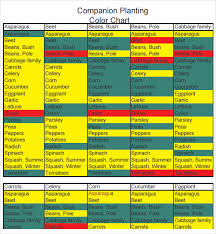 18 Timeless Vegetable Sowing Chart Uk