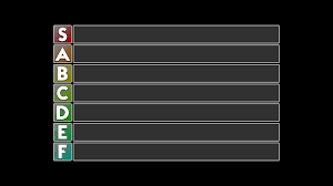 Astd tier list best champions based on millions of league of legends matches. B L A N K T E M P L A T E T I E R L I S T Zonealarm Results