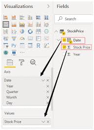 Power Bi Timeline How To Create Interactive Timeline