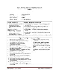 Usaha Dan Energi