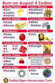 Born On The 4th Of August Know Your Lucky Numbers Days Colors Birthstones And More Birthday Horoscope August 11 Zodiac July 25 Zodiac