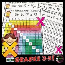 Multiplication And Division Charts 16 Total 12 In Color And 4 In B W