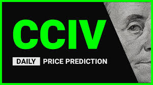 Churchill capital cciv updates and how i made 261 with gamestop gme via robinhood using the rsi. Cciv Churchill Capital Price Prediction 1 19 Is This A 40 Stock Youtube