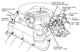 The ford windsor engine (offered in several displacements) is considered one of the most successful ford small blocks every produced. 1978 Ford 302 Engine Diagram Wiring Diagram Name Brief Normal Brief Normal Agirepoliticamente It