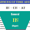 When using a preposition, it is necessary to have the subject and verb before it and should be followed by a noun. 1