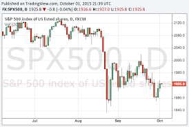 S P 500 Could Go Down By 30 In 2015 To Urge Central Banks