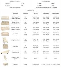 Upholstery Fabric Calculator Shift Loft White Upholstery