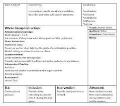 Differentiated Lesson Plan Examples Study Com