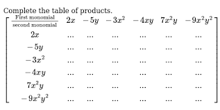 1 Which Method Would Be The Simplest Way To Solve The System 7x