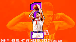 Entdecke rezepte, einrichtungsideen, stilinterpretationen und andere ideen zum ausprobieren. First Try Doing Wallpapers Here Is Devin Booker Suns