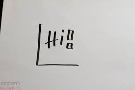 Visuelle Inspiration Der Woche Polaroid Sandra Dirks