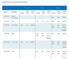 Periodic Inventory System Methods And Calculations