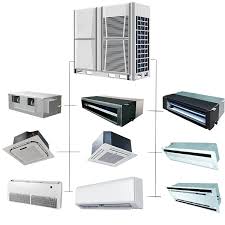 HVAC VRF System