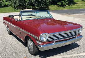 Image result for Palomar Red 1963 Nova