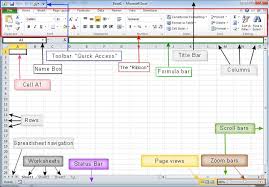 Pin By Harsh On My Saves In 2021 Excel Microsoft Excel Names