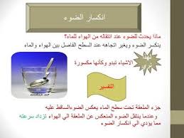 انكسار الضوء 2 Youtube