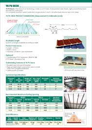 We manufactured metal deck,c truss,battan and c purlin. E Catalog Metal Roofing Malaysia Metal Deck Roofing Turbine Roof Ventilator