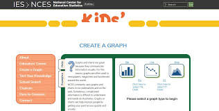 15 Line Graph Makers