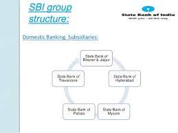 Arora is responsible for group strategy, business development, operational efficiency, and other functional areas for 196 bank offices located in 36 countries with a business portfolio of more than usd 60 billion. State Bank Of India