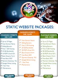 Website Packages