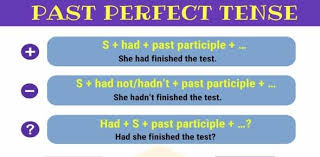 I read nearly every day. Contoh Cerita Menggunakan Present Perfect Tense Cara Golden