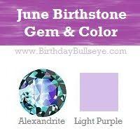 Birthstone For The Month Of June June Birthstone Color Gems And Flower Of The Month Birthstone Colors June Birth Stone Birthstones