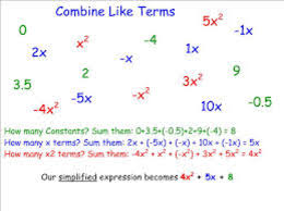 Learn more about our online math practice software. Ninth Grade Lesson Add And Subtract Radical Expressions