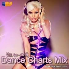 Dj Lato Dance Charts Mix 2016 02 13 May 2016