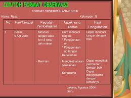 We did not find results for: Penilaian Paud Tk Departemen Agama Ri Ppt Download