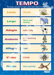 Tempo Wall Chart Music Lessons Music Education Music School