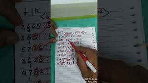 Rumus Jitu Ai Bandot Hk 22 November 2020 Youtube