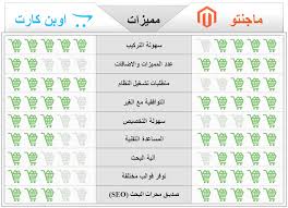 مقارنة بين ماجنتو و اوبن كارت عالم التقنية