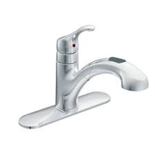 kitchen faucets: 10 best shortlisted