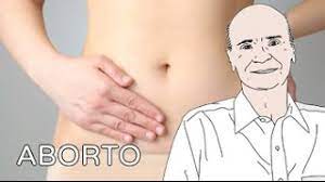 Aborto Coluna 23 Youtube