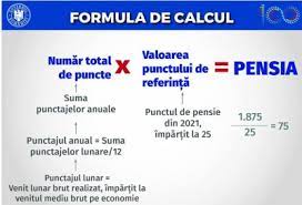 Legea adoptată de deputați stabilește o nouă formulă de calcul a pensiilor începând cu anul 2022. Noua Lege A Pensiilor Vine Cu SchimbÄri Majore Totul Se RecalculeazÄ Reprezentare Grafica