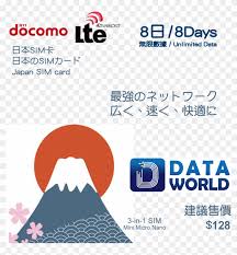 Unlimited 5g data is now available on a number of uk networks. Docomo 4g 8 Days Unlimited Sim Card æ—¥æœ¬ Data Sim Hd Png Download 1211x1181 4411404 Pngfind