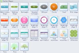 Custom Organizational Charts With Examples And Templates